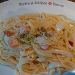 ビストロボンノ - 