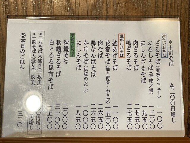 ざるそばさん専用！ ざる蕎麦セット ざるそば 5客 ガラス製 竹のすのこ 薬味皿
