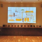 YEBISU BREWERY TOKYO - 