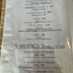 NICO'S CAFE&TABLE - 