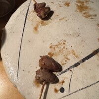 焼鳥 市松 - 
