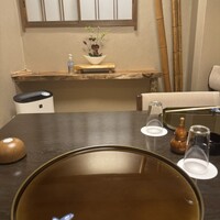 日本橋いづもや - 