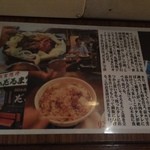 だるま 6.4店 - 掲載記事が壁に貼ってあります。