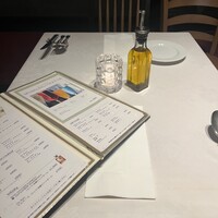 パパミラノ 阪急グランドビル店 - 