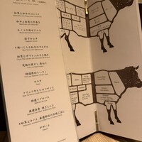 焼肉うしごろ 横浜店 - 