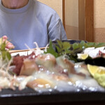 四国三郎 よしの川 - 