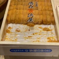 鮨 しゅんぺい - 
