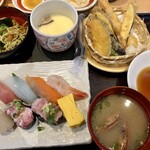 廻る 鼓響 吉田店 (まわる こきょう) - 北吉田/回転寿司 | 食べログ