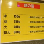 オノ二郎 - 麺の量 (2025.09.30)