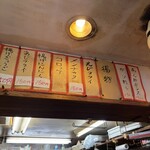 立ち呑み 庶民 - 