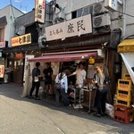 立ち呑み 庶民 - 