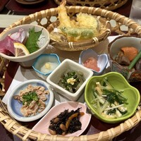 海鮮処松月亭 博多本店 - 