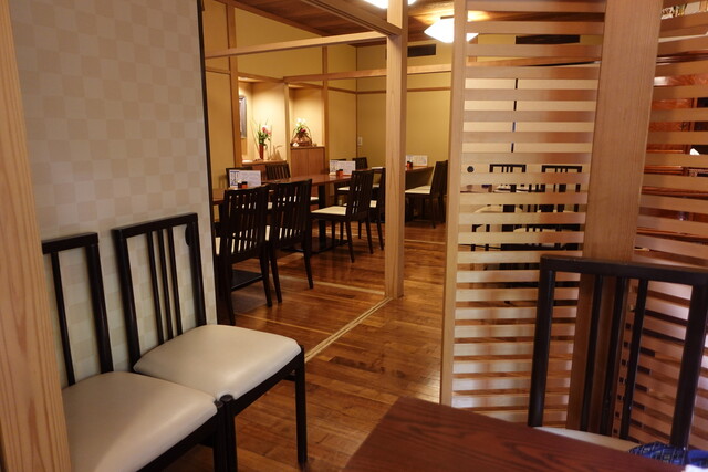 Mukojima Shichifuku Suzume no Oyado photo 4