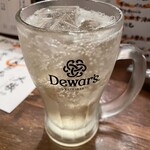 宮崎もも焼き専門店 太一 - 