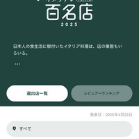 トラットリア グランボッカ - 