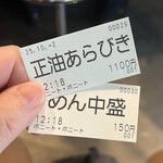 ボニート・ボニート - 券