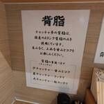 背脂ラーメン チャッチャ亭 - 