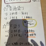 割烹食堂 うえ村 - 