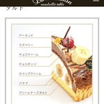 ラ・メゾン アンソレイユターブル パティスリー - 