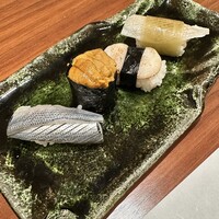 ささだ河庄 - 
