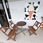 みるくりぃむ - 