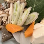 丹波篠山　近又 - 