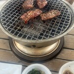 ぴょんぴょん舎 稲荷町本店 - 