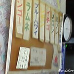 イングランド - 