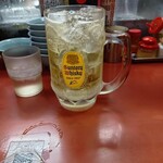 王餃子 - 男前ハイボール