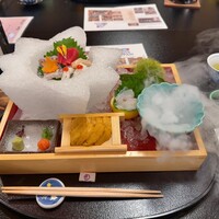 料亭 天王殿 - 