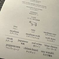 BLT STEAK  ROPPONGI - 