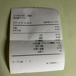 立ち呑み 庶民 - 