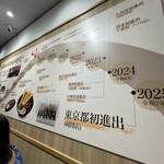 資さんうどん 両国店 - 