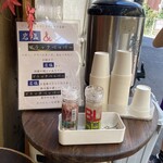 元祖千成もなか本舗 大塚店 - 