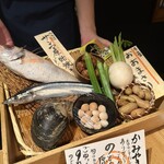 炭火原始焼と蔵元焼酎の店 のどぐろの中俣 - 今日のオススメ