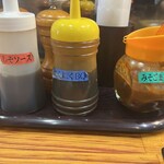 鉄板焼ステーキ コバ - 選べる卓上ソース