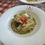 リトファン・イタリアーノ 倉敷中庄店 - 