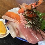 つれづれ - 
