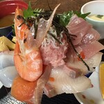 つれづれ - 