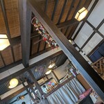 どんどん焼き食い処 けやき - 