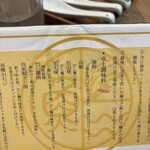 だし麺屋 ナミノアヤ - 