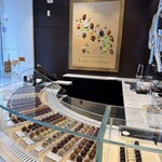 GODIVA - 