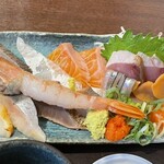 まるさん松本 - 