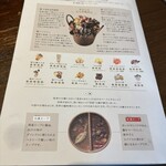 裏の山の木の子 渋谷 - 