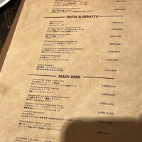 デ サリータ 渋谷 - 