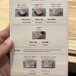 とんかつ成蔵 - とんかつの食べ方