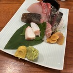 酒呑気まるこ - 