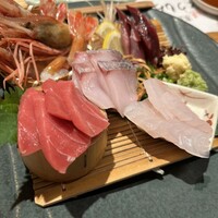 魚の中俣 銀座 - 