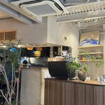 アーリーバーズ - 