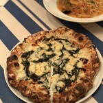 マルデナポリ - 